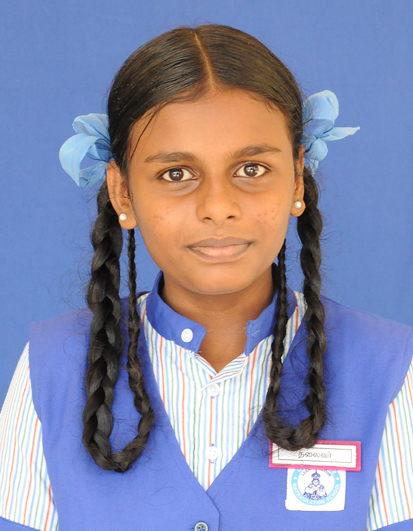 Suganthapriya U - V Rank 